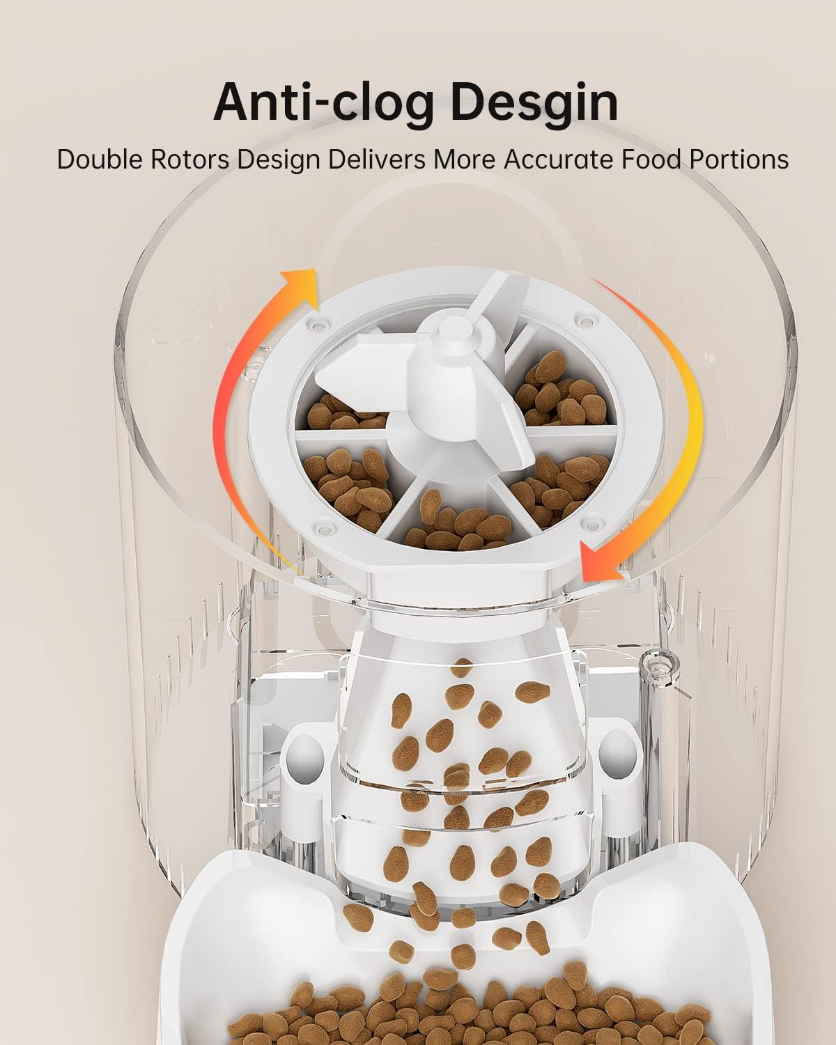 Automatic Cat Food Dispensers: A Comparative Review