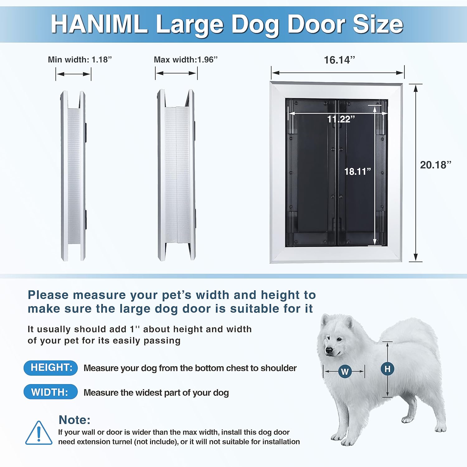 Comparing Heavy Duty Dog Doors & PetSafe Wall Install Kit