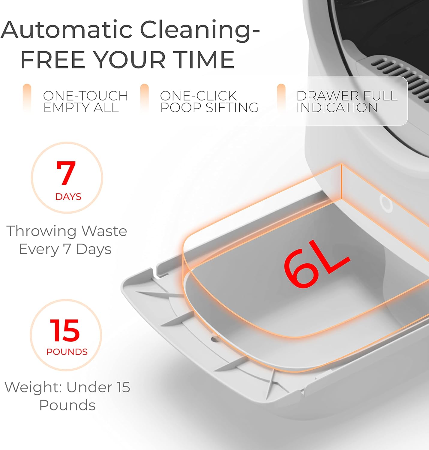 Comparing Self-Cleaning Cat Litter Boxes