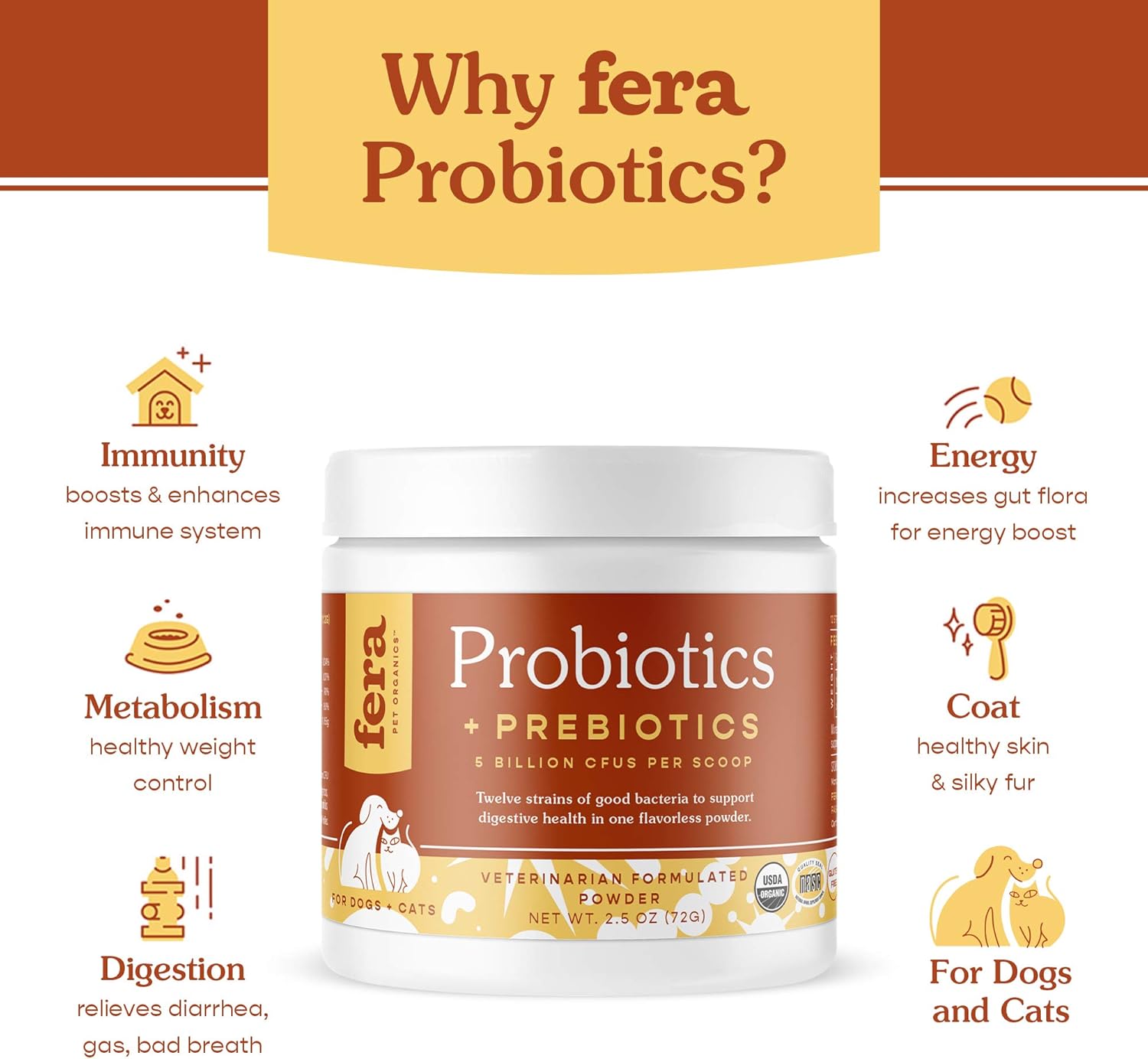 Fera Pets Probiotics and Hip  Joint Supplements for Dogs Bundle – All Natural Probiotics Powder with 5 Billion CFUs per Scoop – Joint Care and Health Support Chewy Dog Treats (90 Soft Chews)