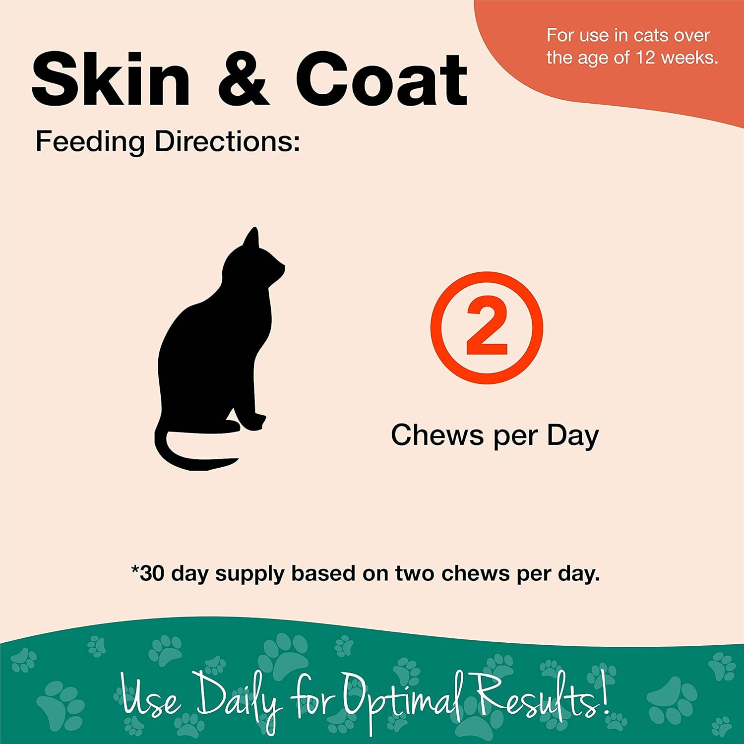 NaturVet – Skin  Coat Plus Omegas for Cats – 60 Soft Chews | Supports Healthy Skin  Glossy Coat | Enhanced with Omega-3, Omega-6  Biotin | 30 Day Supply