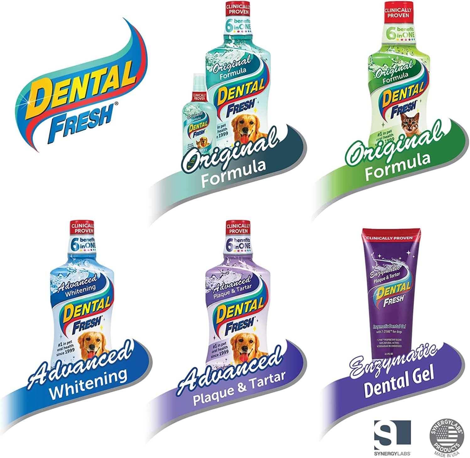 Comparing Top Dog Dental Water Additives for Fresh Breath