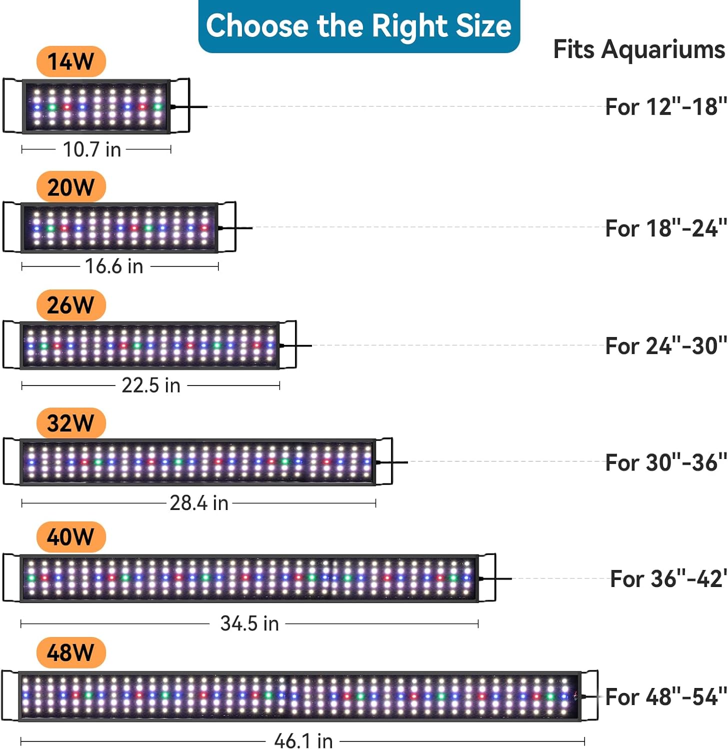 Comparing Top LED Aquarium Lights: hygger, Smart, and Full Spectrum