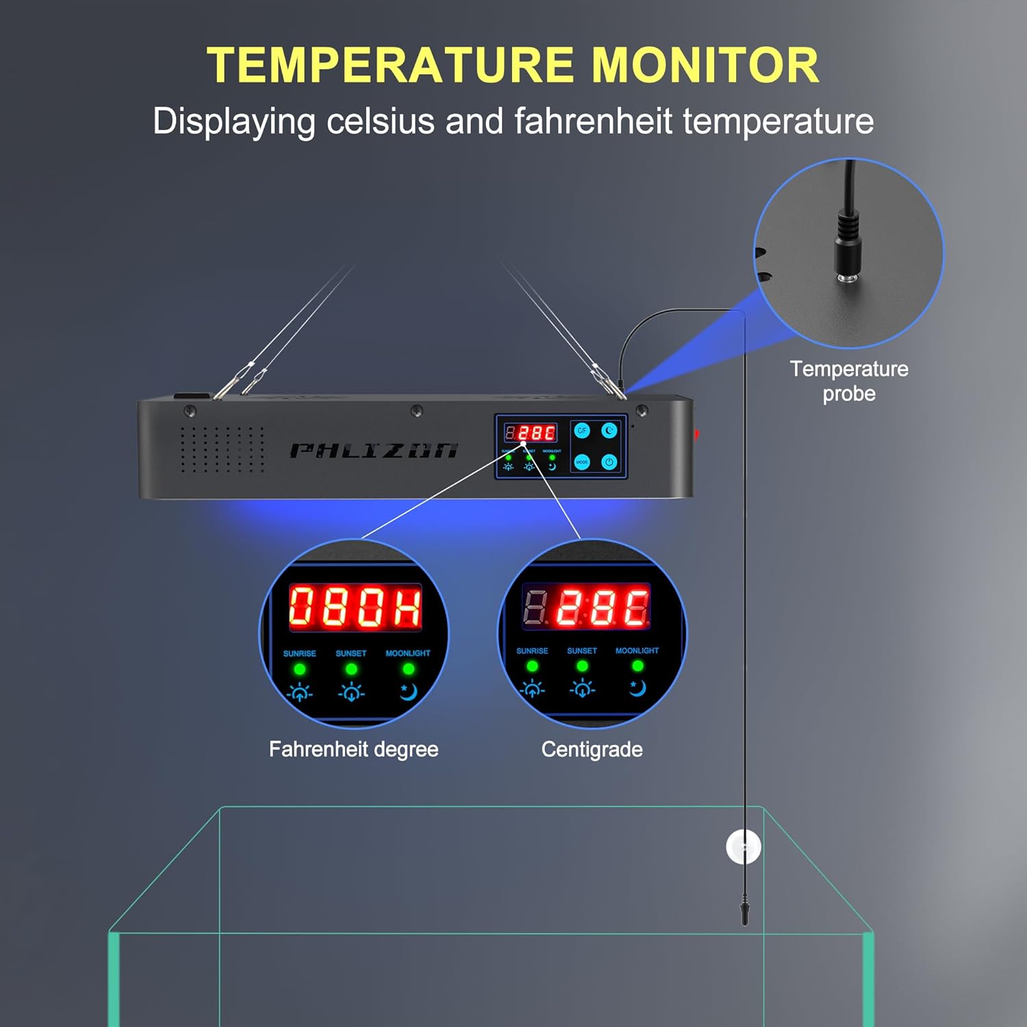 Phlizon Timer Control Dimmable 165W LED Aquarium Light with Temperature Monitor Full Spectrum Fish Tank Light for Grow Coral Reef Marine Fish Tank LPS/SPS